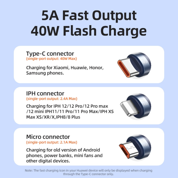 REMAX RC-199th Whirly Series 5A USB to USB-C / Type-C + 8 Pin + Micro USB Fast Charging Data Cable, Cable Length: 1.2m(Midnight Blue) - Multifunction Cable by REMAX | Online Shopping UK | buy2fix