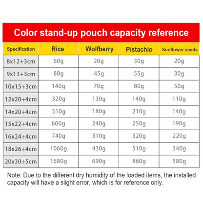 100 PCS/Set Matte Aluminum Foil Snack Stand-up Pouch, Size:9x13+3cm(White) - Preservation Supplies by buy2fix | Online Shopping UK | buy2fix