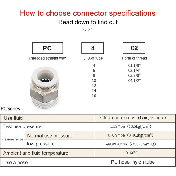 PC10-04 LAIZE PC Straight Pneumatic Quick Fitting Connector - Interface Series by LAIZE | Online Shopping UK | buy2fix