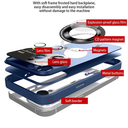 For iPhone 15 Plus Large Glass Window Magnetic Magsafe Phone Case with Lens Film(Royal Blue) - iPhone 15 Plus Cases by buy2fix | Online Shopping UK | buy2fix