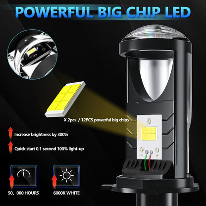 N4 1 Pair H4 Car mini Bifocal LED Lens Headlight(Black) - LED Headlamps by buy2fix | Online Shopping UK | buy2fix