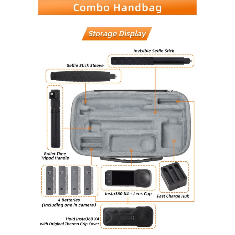 For Insta360 X4 Sunnylife Carrying Case Handbag, Model:X4-B816 Combo Bag - Case & Bags by Sunnylife | Online Shopping UK | buy2fix