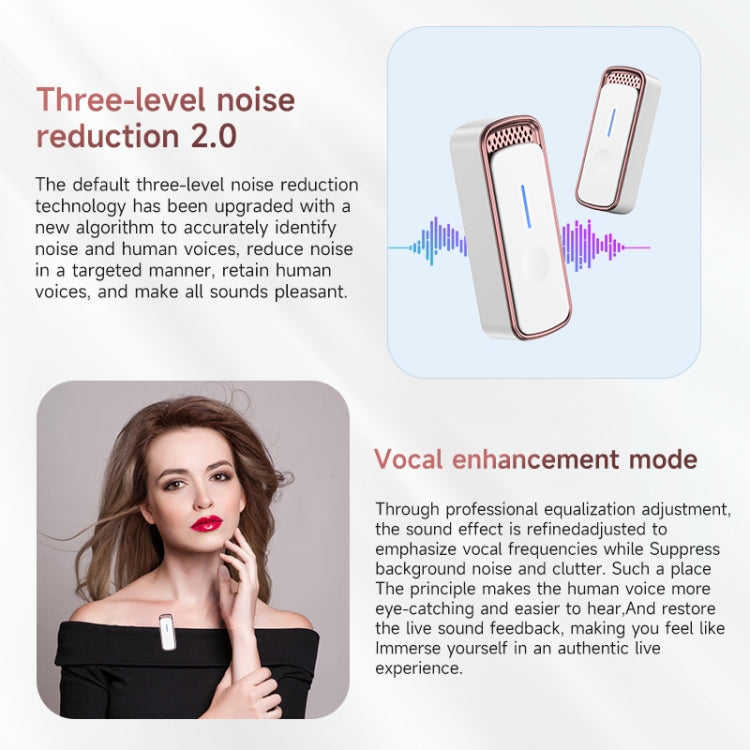 SX88 1 TX + 2 RX Smart Noise Reduction Lavalier Wireless Microphone, Specification:8 Pin(Rose Gold) - Microphone by buy2fix | Online Shopping UK | buy2fix