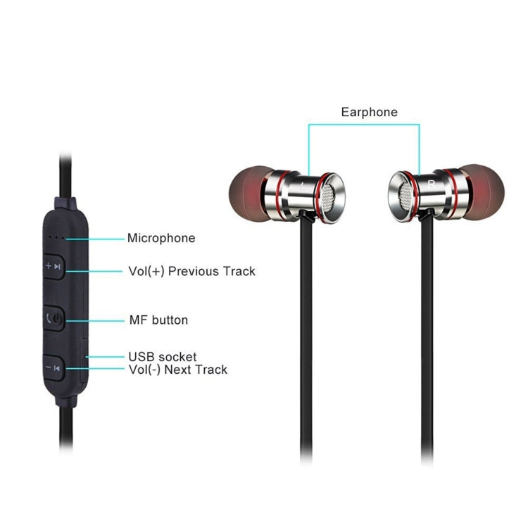 BTH-828 Magnetic In-Ear Sport Wireless Bluetooth V4.1 Stereo Waterproof Earbuds Earphone with Mic, for iPhone, Samsung, HTC, LG, Sony and other Smartphones - Bluetooth Earphone by buy2fix | Online Shopping UK | buy2fix