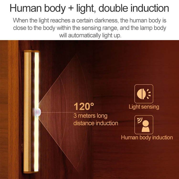 2.8W 40 LEDs Warm White Wide Screen Intelligent Human Body Sensor Light LED Corridor Cabinet Light, USB Charging Version - Sensor LED Lights by buy2fix | Online Shopping UK | buy2fix