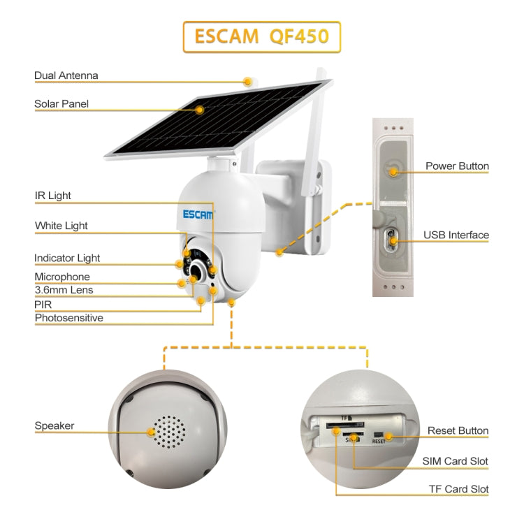 ESCAM QF450 HD 1080P 4G US Version Solar Powered IP Camera with 32G Memory, Support Two-way Audio & PIR Motion Detection & Night Vision & TF Card - Dome Camera by ESCAM | Online Shopping UK | buy2fix