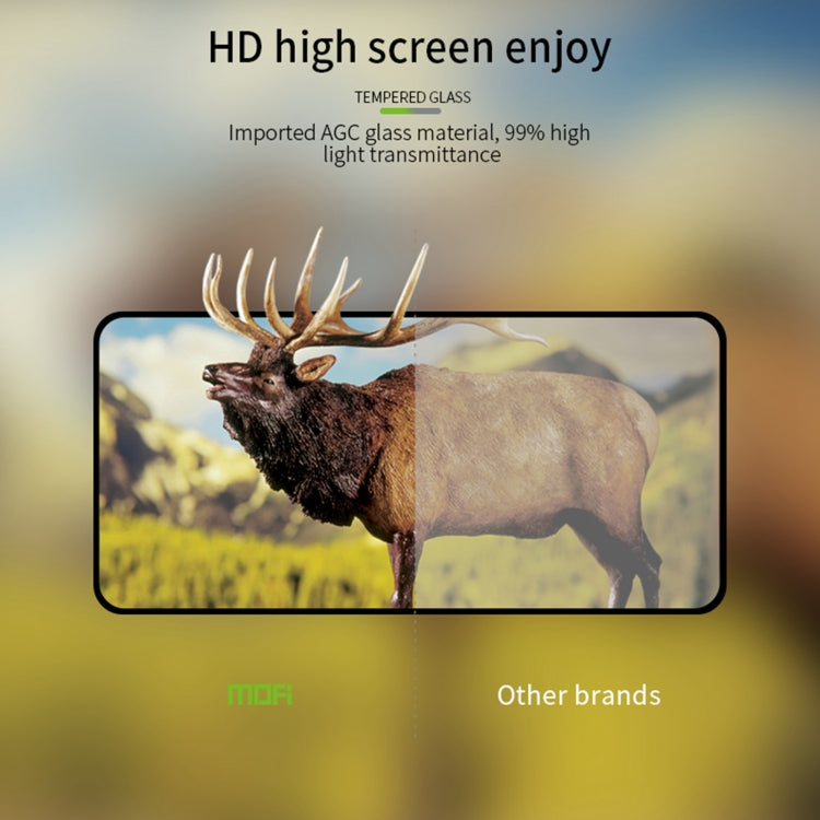 For Xiaomi Poco F6 MOFI 9H 2.5D Full Screen Tempered Glass Film(Black) -  by MOFI | Online Shopping UK | buy2fix