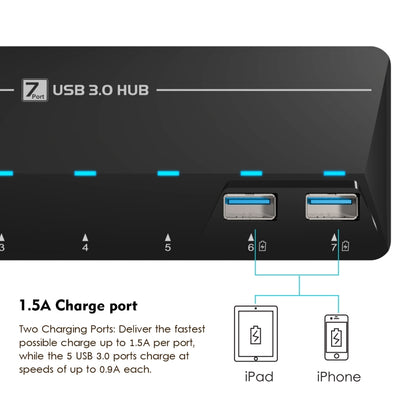 WAVLINK WL-UH3073D USB3.0 HUB Adapter 7-Port Docking Station with Individual Switch(UK Plug) - USB 3.0 HUB by WAVLINK | Online Shopping UK | buy2fix