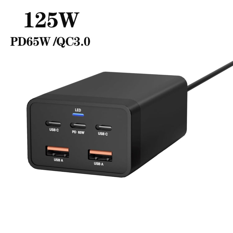 GAN 125W PD65W Dual Type-C + QC3.0 USB Multi Compatible Notebook Adapter US Plug - Cable & Adapter by buy2fix | Online Shopping UK | buy2fix