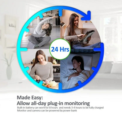 Temperature Detection 2 Way Voice Baby Security Video Camera 2.8-inch LCD Baby Monitor(US Plug) - Baby Monitor by buy2fix | Online Shopping UK | buy2fix