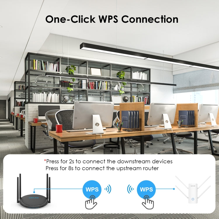 Wavlink WN583AX3 AX3000 Dual Band WiFi Repeater/AP/Router/Mesh Mode WiFi Extender, Plug:US Plug - Wireless Routers by WAVLINK | Online Shopping UK | buy2fix