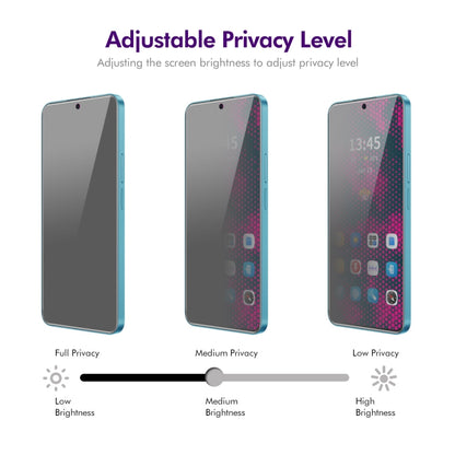 For Motorola Moto G Power 2024 5pcs ENKAY Hat-Prince 28 Degree Anti-peeping Privacy Tempered Glass Film - Motorola Tempered Glass by ENKAY | Online Shopping UK | buy2fix