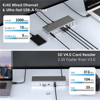 WAVLINK UTD41 PRO RJ45 / Audio / SD Card Reader 15-in-1 Thunderbolt 4 Docking Station, Plug:US Plug -  by WAVLINK | Online Shopping UK | buy2fix