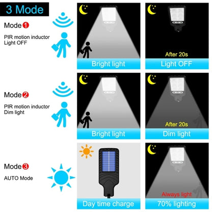 616 Solar Street Light LED Human Body Induction Garden Light, Spec: 117 COB No Remote Control - Street Lights by buy2fix | Online Shopping UK | buy2fix