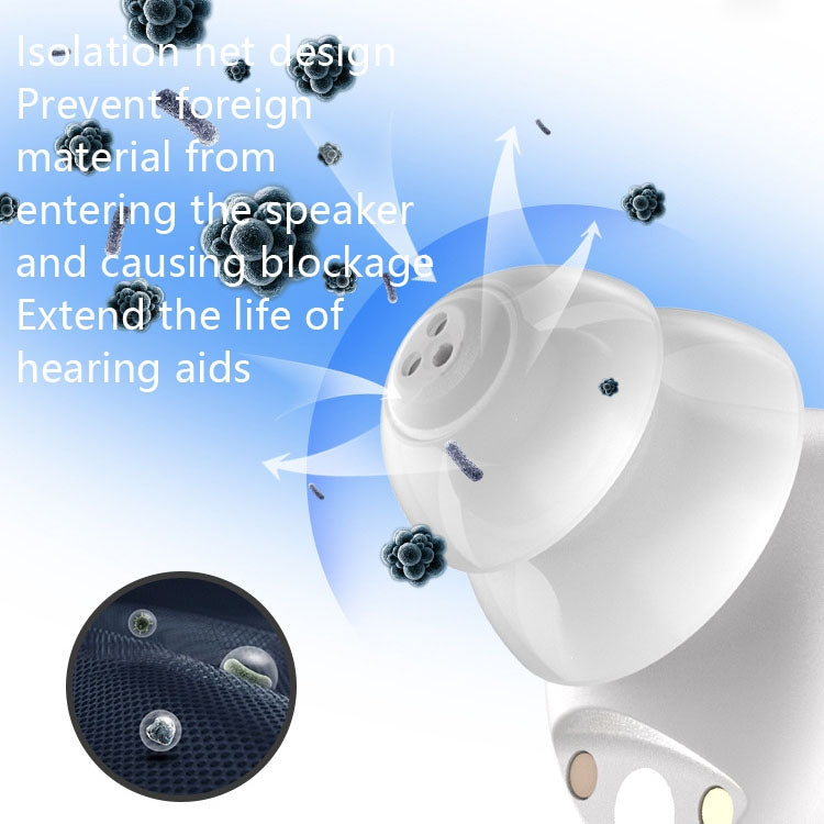 Old People Voice Amplifier Sound Collector Hearing Aid(Skin Color Double Machine + Black Charging Bin) - Hearing Aids by buy2fix | Online Shopping UK | buy2fix