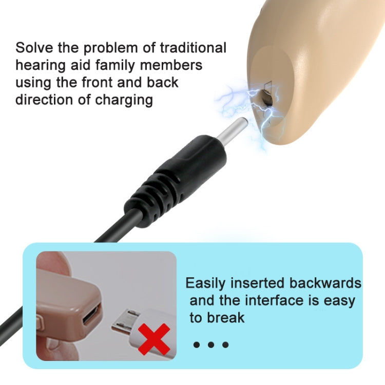 GM-301 Hearing Aid Rechargeable Sound Amplifier,Spec: Without Bluetooth Black - Hearing Aids by buy2fix | Online Shopping UK | buy2fix
