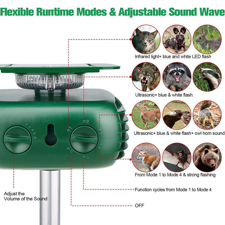 SK628 Solar Powered Animal Repeller 360 Degree Strobe Light Bird Repeller Ultrasonic Rat Repeller(Green) - Outdoor Insect Repellent by buy2fix | Online Shopping UK | buy2fix