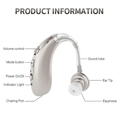 USB Charging Earhook Noise Reduction Hearing Aid Sound Amplifier(Blue) - Hearing Aids by buy2fix | Online Shopping UK | buy2fix