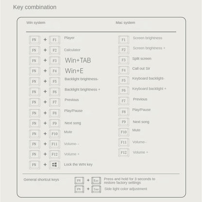 LANGTU LT84 Mechanical Luminous Keyboard, Style: Wired Single-mode Silver Gray Shaft (Daybreak) - Wired Keyboard by LANGTU | Online Shopping UK | buy2fix