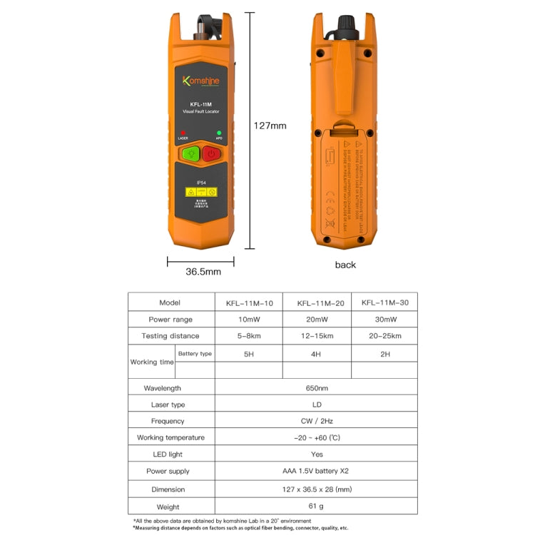 Komshine Mini Red Light Fiber Optic Test Pen, Model: KFL-11M-30 - Fiber Optic Test Pen by Komshine | Online Shopping UK | buy2fix