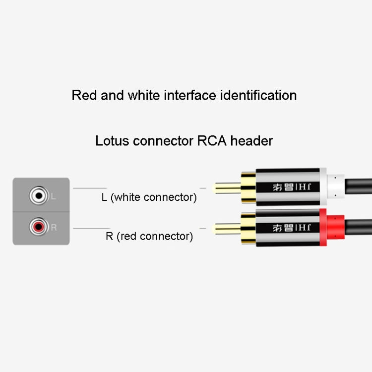 JINGHUA 2RCA Double Lotus Plug Audio Cable Left/Right Channel Stereo Amplifier Connection Wire, Length: 1.5m - RCA Cable by JINGHUA | Online Shopping UK | buy2fix