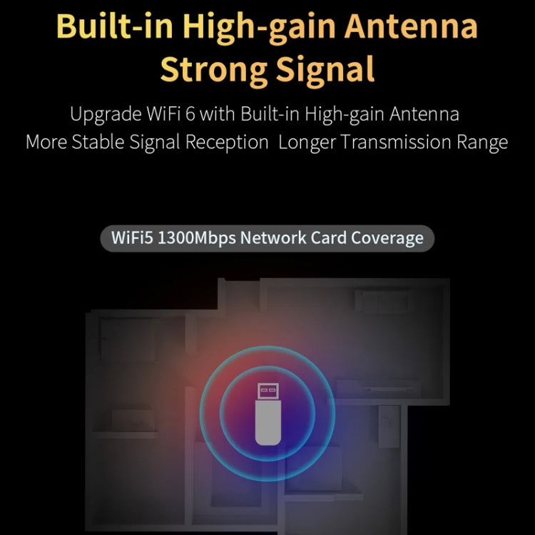 COMFAST CF-943AX WiFi6 USB Adapter AX900 Bluetooth 5.3 2.4G / 5.8G Wireless Network Card - USB Network Adapter by COMFAST | Online Shopping UK | buy2fix