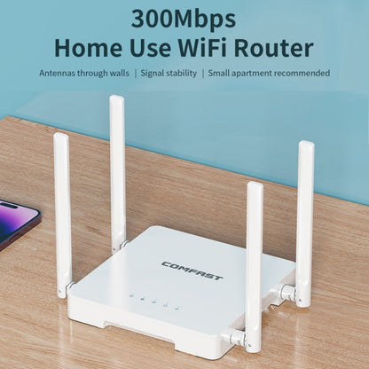 COMFAST CF-N1 V2  300Mbps WIFI4 Wireless Router With 1 Wan + 4 Lan RJ45 Ports,EU Plug - Wireless Routers by COMFAST | Online Shopping UK | buy2fix