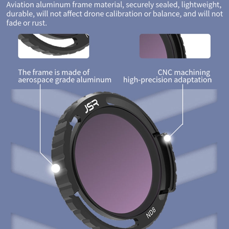 JSR-2050-05 ND8 For DJI Avata 2 Traverser Filter Accessories Camera Scrim Polarizing Lens -  by JSR | Online Shopping UK | buy2fix