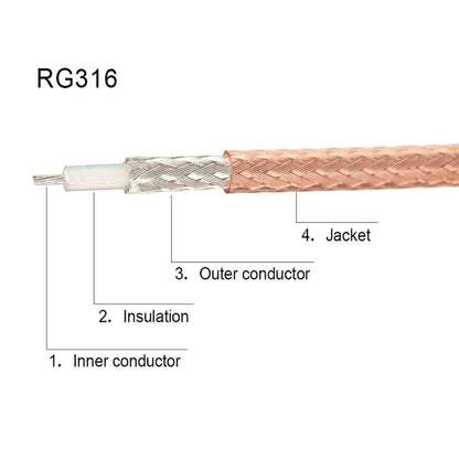 100cm SMA Male To BNC Male RG316 Coaxial RF Adapter Cable - Connectors by buy2fix | Online Shopping UK | buy2fix