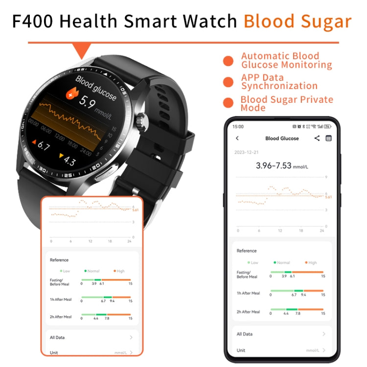 F400  1.55 Inch Screen Smart Watch Support ECG/ Blood Oxygen / Blood Sugar / 150+ Sports Mode, Color: Black Leather - Smart Watches by buy2fix | Online Shopping UK | buy2fix