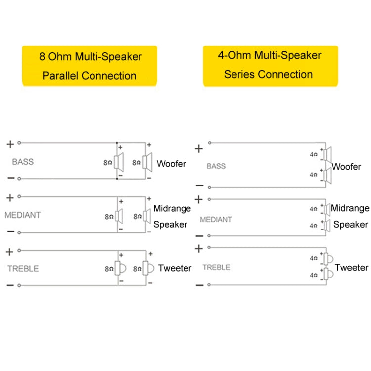 3505A High Medium And Low 3-Way Audio Crossover Stage Speaker Divider - Audio Crossover by buy2fix | Online Shopping UK | buy2fix