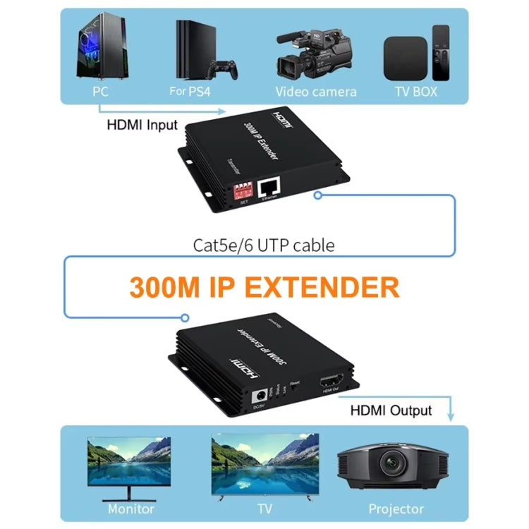 300m IP HDMI Extender HD Video Transmission, Transmitter + Receiver UK Plug(Black) - Amplifier by buy2fix | Online Shopping UK | buy2fix