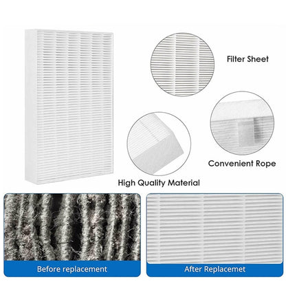 For Honeywell HPA300, HPA200, HPA100 Series Air Purifier Filter Replacement Parts R1 - Air Purifiers & Accessories by buy2fix | Online Shopping UK | buy2fix