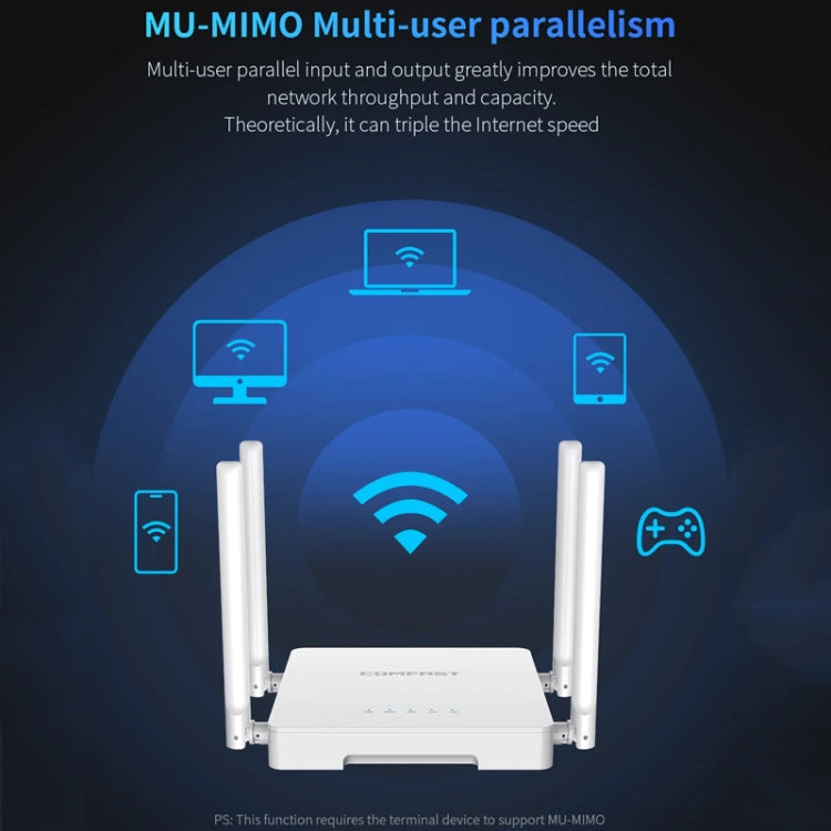 COMFAST CF-WR630AX 3000Mbps Dual-Band WiFi6 MESH Router 4x5dBi Antenna US Plug - Wireless Routers by COMFAST | Online Shopping UK | buy2fix