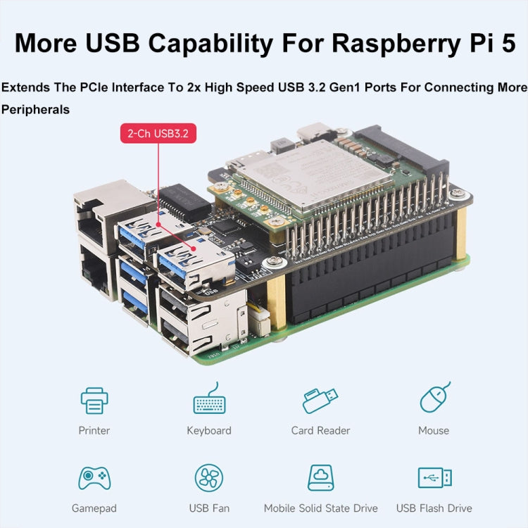 Waveshare For Raspberry Pi 5 PCIe to MiniPCIe / Gigabit Ethernet / USB 3.2 Gen1 HAT, Spec: EG25-G - Raspberry Pi Accessories by Waveshare | Online Shopping UK | buy2fix