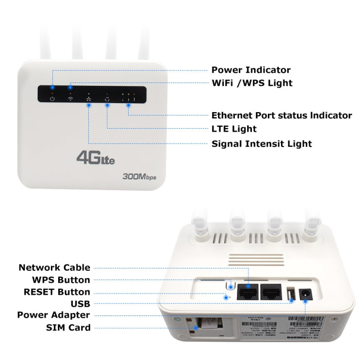 For European / Asian / African 4G CPE WiFi6 Plug-in Wireless Router Dual Port Wireless Hotspot, EU Plug(White) - Wireless Routers by buy2fix | Online Shopping UK | buy2fix