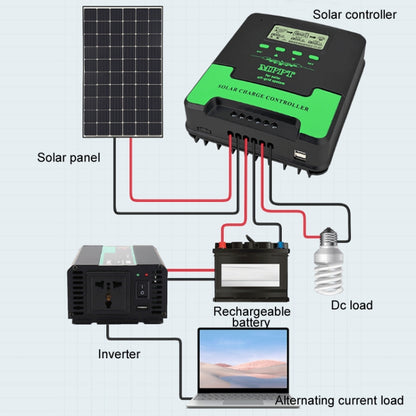 12V-24V 50A WIFI Remote MPPT Home Energy Storage Control System Solar Controller, Model: CM-D50 - Others by buy2fix | Online Shopping UK | buy2fix