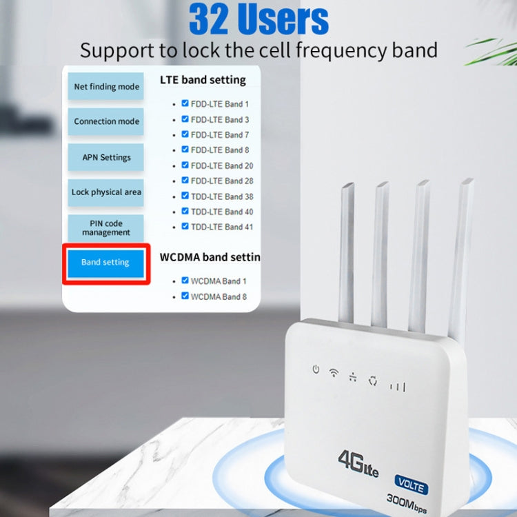 American Version 4G WiFi6 VOLTE CPE Wireless SIM Card Router With RJ45+RJ11, US Plug - Wireless Routers by buy2fix | Online Shopping UK | buy2fix