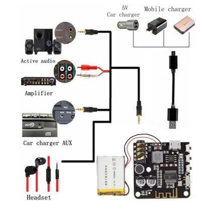 DIY Bluetooth 5.0 Audio Receiver Module PRO MP3 Bluetooth Decoder Board Car Speaker Audio Amplifier Board 4.1 - Breadboard / Amplifier Board by buy2fix | Online Shopping UK | buy2fix