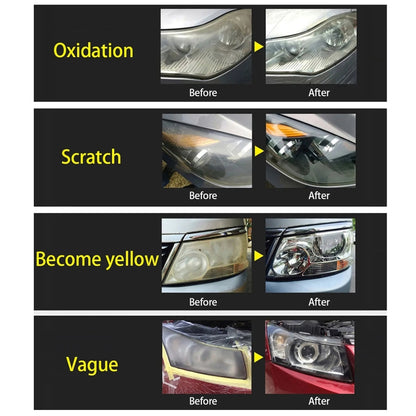 Car Headlight Scratch Aging Yellowing Renovation Repair Set, EU Plug - Car Light Accessories by buy2fix | Online Shopping UK | buy2fix