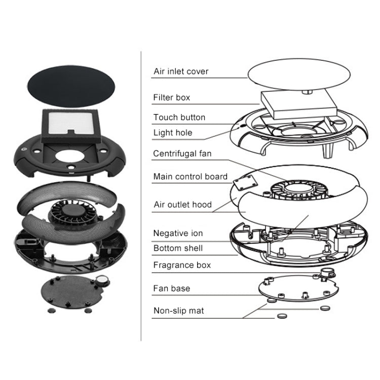 CARZOR Z1 2W USB Car Air Purifier Negative Ions Air Cleaner(Black) - In Car by buy2fix | Online Shopping UK | buy2fix