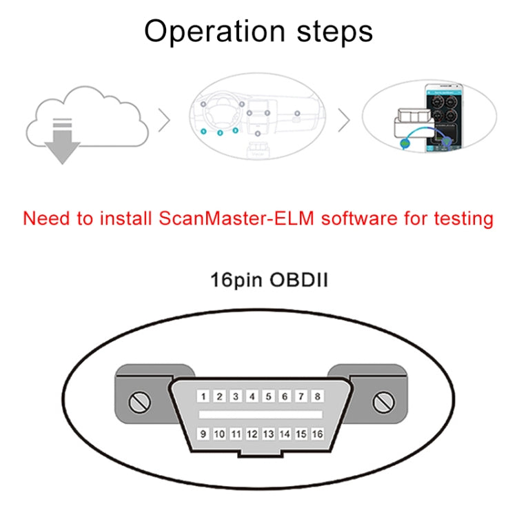 V08 Car V2.2 OBD2 Fault Detector OBD2 Bluetooth 4.0 Diagnostic Tool - In Car by buy2fix | Online Shopping UK | buy2fix