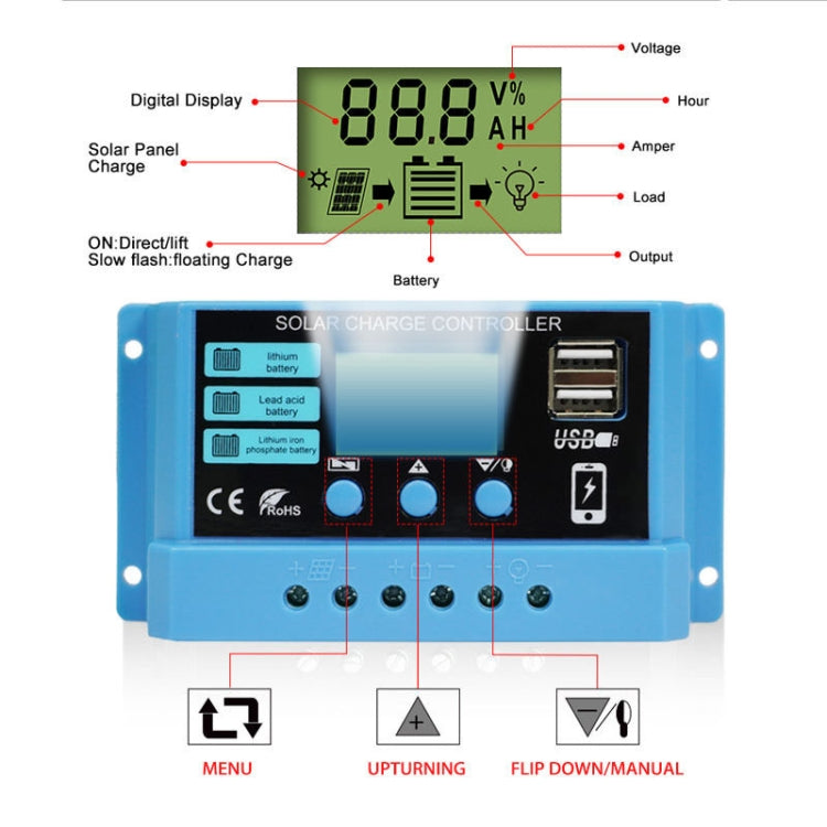 30A Solar Charge Controller 12V / 24V Lithium Lead-Acid Battery Charge Discharge PV Controller - In Car by buy2fix | Online Shopping UK | buy2fix