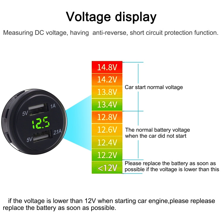 Universal Car Dual Port USB Charger Power Outlet Adapter 3.1A 5V IP66 with LED Digital Voltmeter + 60cm Cable(Green Light) - Car Charger by buy2fix | Online Shopping UK | buy2fix