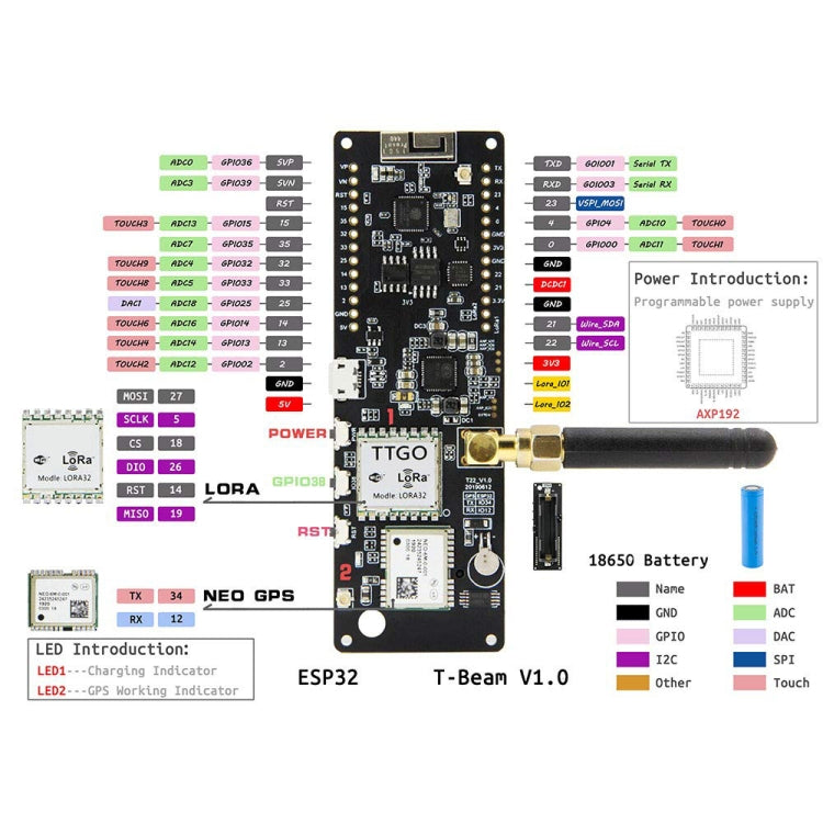 TTGO T-Beamv1.0 ESP32 Chipset Bluetooth WiFi Module 433MHz LoRa NEO-6M GPS Module with SMA Antenna, Original Version - Module by TTGO | Online Shopping UK | buy2fix