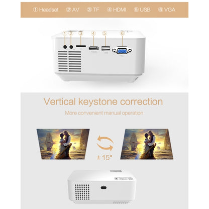 TB612 2200ANSI Lumens 800x400 Resolution 1080P LED+LCD Technology Smart Projector, Support AV / HDMI / SD Card / USB / VGA / TV, US Plug - Consumer Electronics by buy2fix | Online Shopping UK | buy2fix