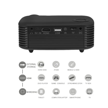 A2000 Portable Projector 800 Lumen LCD Home Theater Video Projector, Support 1080P, UK Plug (White) - Consumer Electronics by buy2fix | Online Shopping UK | buy2fix