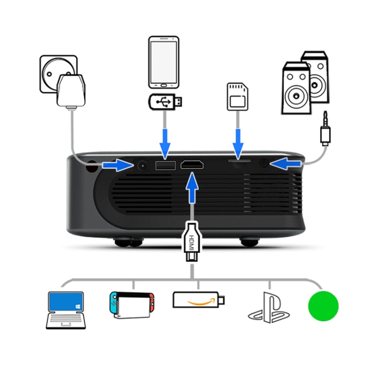 AUN A30 480P 3000 Lumens Basic Version Portable Home Theater LED HD Digital Projector (EU Plug) - LED Projector by AUN | Online Shopping UK | buy2fix