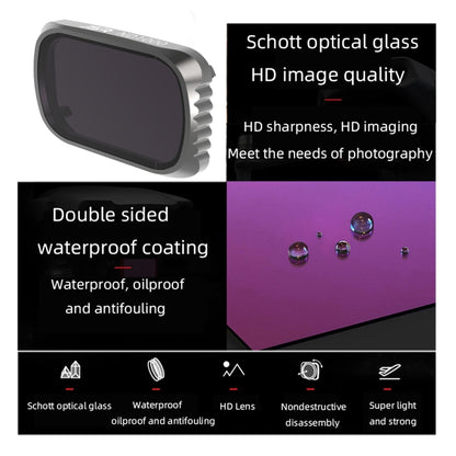 JSR KS ND32 Lens Filter for DJI Air 2S, Aluminum Frame - DJI & GoPro Accessories by JSR | Online Shopping UK | buy2fix