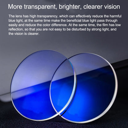 RCSTQ 2 PCS 450 Degree Myopia Glasses Lens Vision Correction Aspherical Lens for DJI FPV Goggles V2 - DJI & GoPro Accessories by RCSTQ | Online Shopping UK | buy2fix